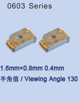 SMDLED 0603 Series