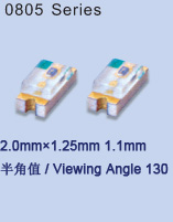 SMDLED 0805 Series