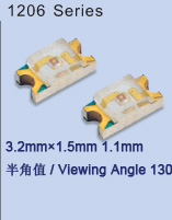SMDLED 1206 Series
