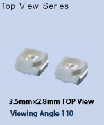 SMDLED 1210 Series